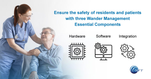 Wander Management Essentials - RFT